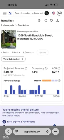 1209 S Randolph Street Indianapolis IN 46203