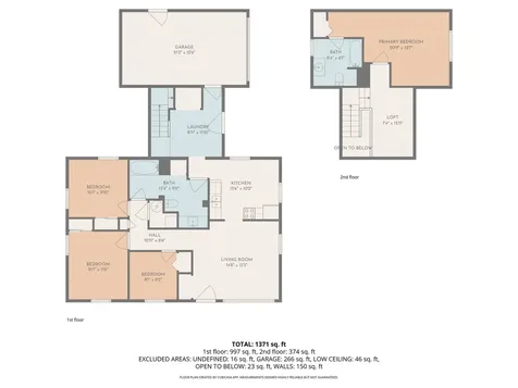 5725 Greenfield Avenue Indianapolis IN 46219