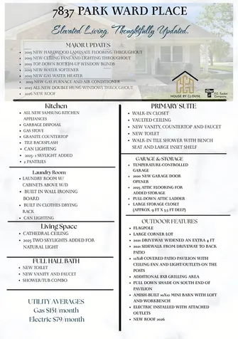 7837 Park Ward Place Indianapolis IN 46259