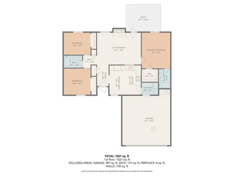 5309 Scatterwood Court Indianapolis IN 46221