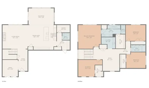 1296 Wood Thrush Court Greenwood IN 46143