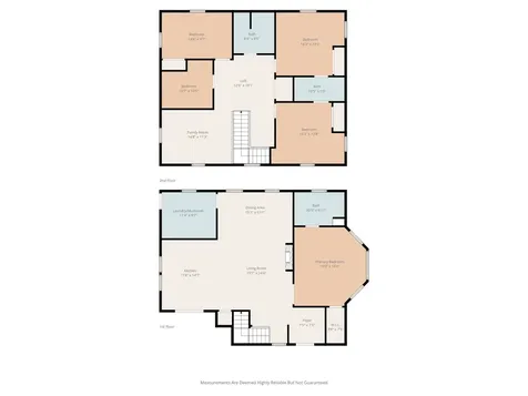 6564 N Michigan Road Fairland IN 46126
