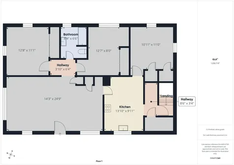 2828 Lincoln Street Anderson IN 46016