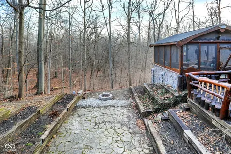118 White Horse Lane Fishers IN 46038