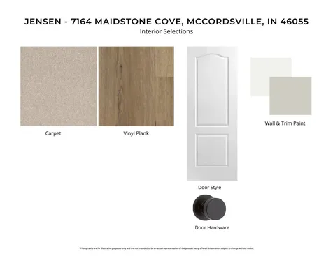 7164 Maidstone Cove Mccordsville IN 46055
