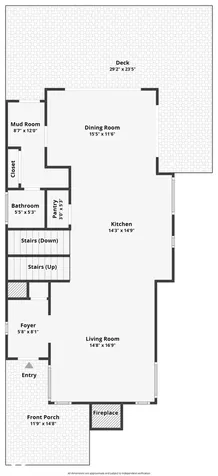 2001 Alvord Street Indianapolis IN 46202