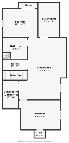 2001 Alvord Street Indianapolis IN 46202