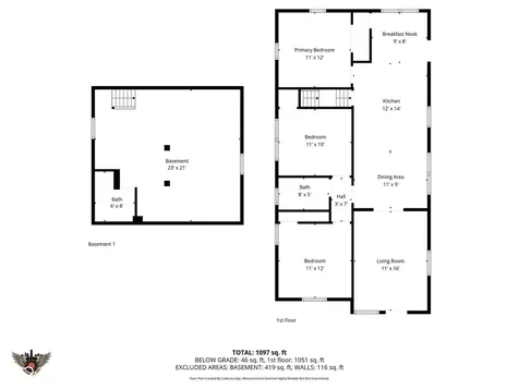 1521 N Euclid Avenue Indianapolis IN 46201
