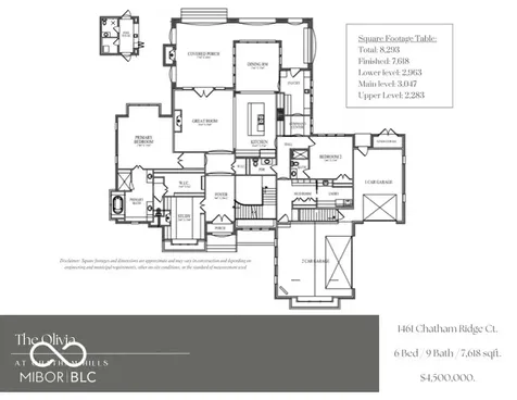1461 Chatham Ridge Court Westfield IN 46074