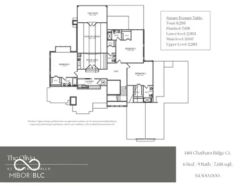 1461 Chatham Ridge Court Westfield IN 46074