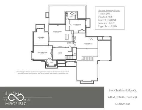 1461 Chatham Ridge Court Westfield IN 46074