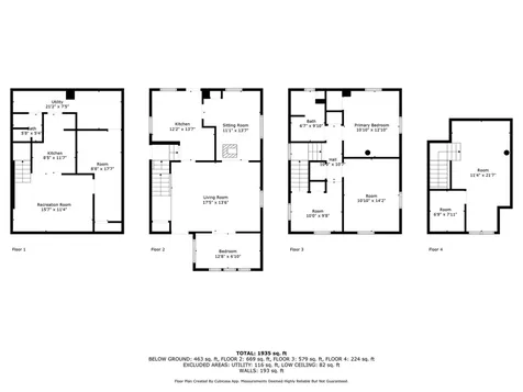 1721 28TH Street Rock Island IL 61201
