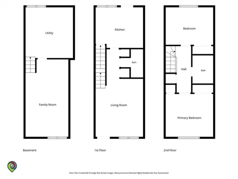 1140 East 81st Street Chicago IL 60619