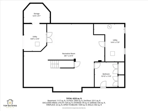 601 Ridgelawn Trail Batavia IL 60510
