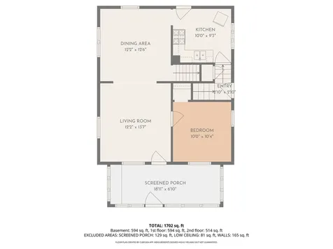 637 South Spencer Street Aurora IL 60505