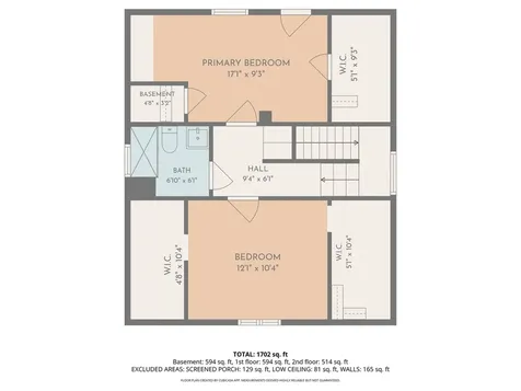 637 South Spencer Street Aurora IL 60505