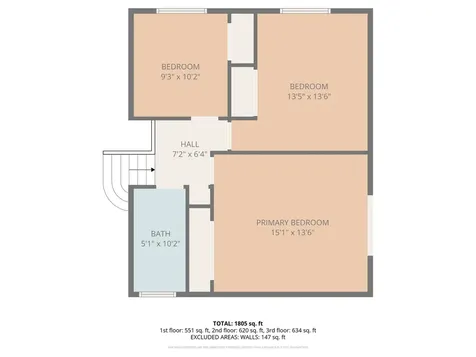 2736 East Goodrich Avenue E Burnham IL 60633