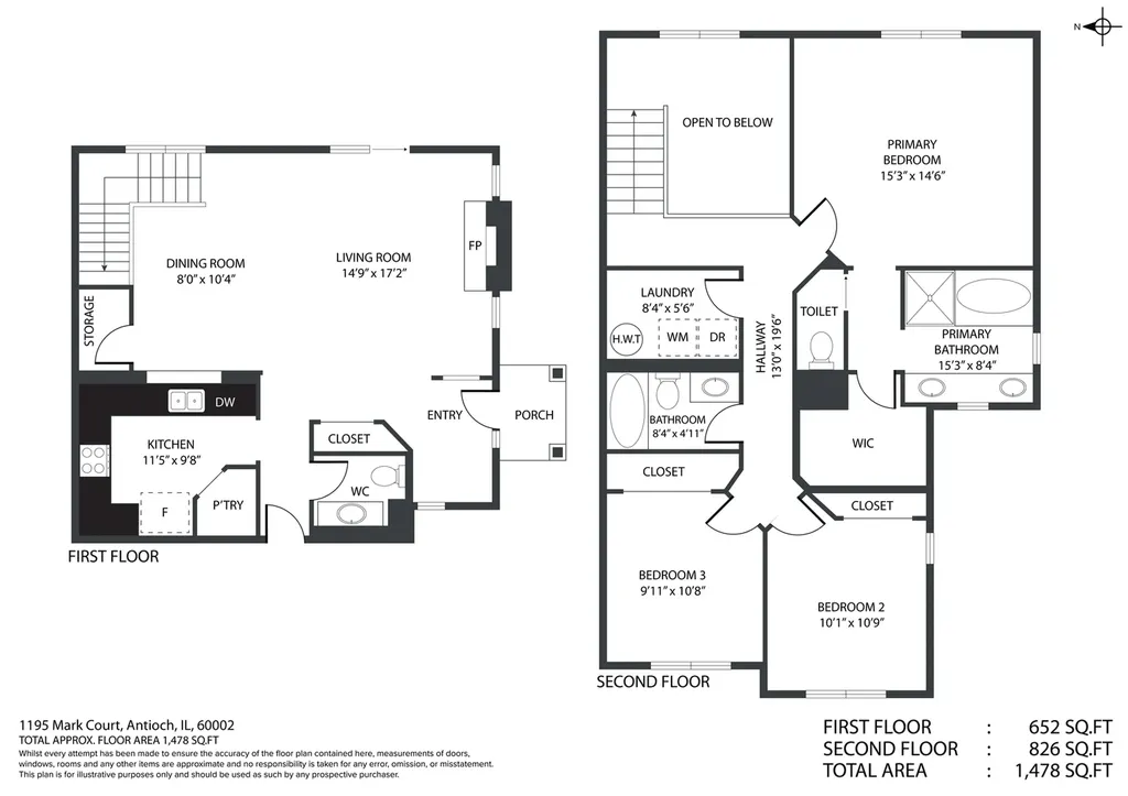 1195 Mark Court Antioch IL 60002
