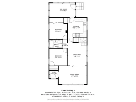 5747 North Melvina Avenue Chicago IL 60646
