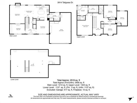 3914 Tallgrass Drive Champaign IL 61822