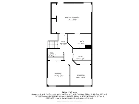 227 Lake Summerset Road Davis IL 61019