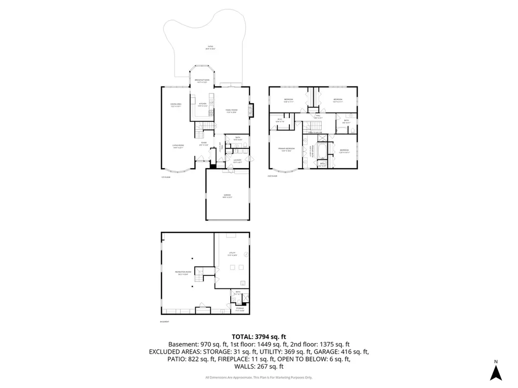2208 Milton Avenue Park Ridge IL 60068