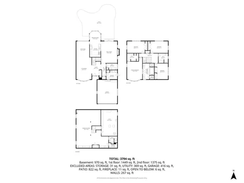 2208 Milton Avenue Park Ridge IL 60068
