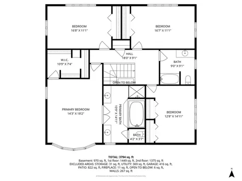 2208 Milton Avenue Park Ridge IL 60068