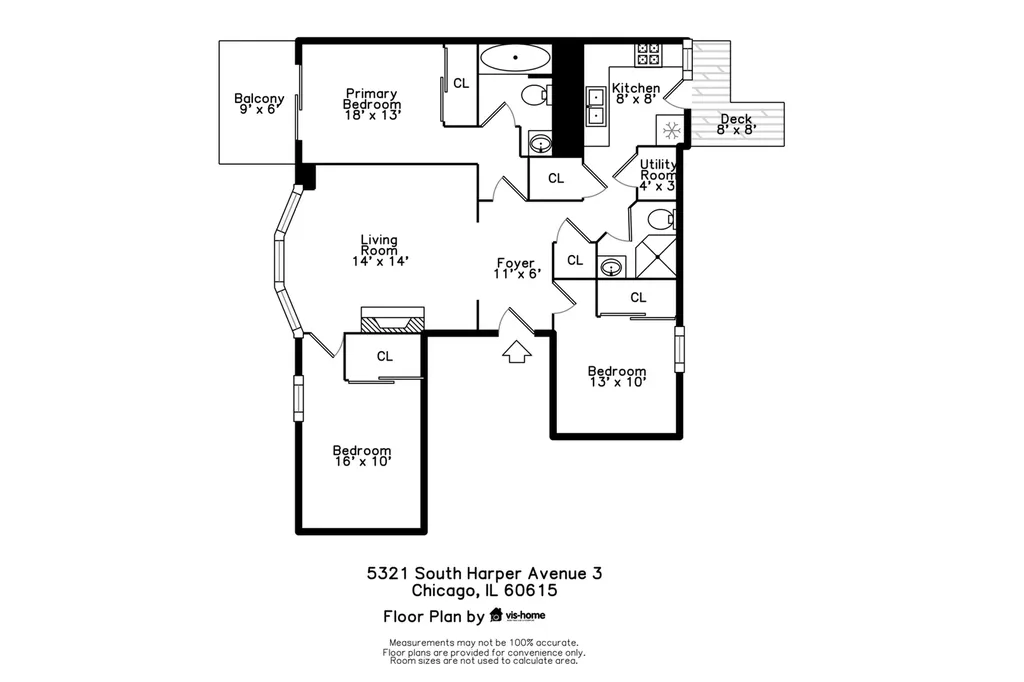 5321 South Harper Avenue Chicago IL 60615