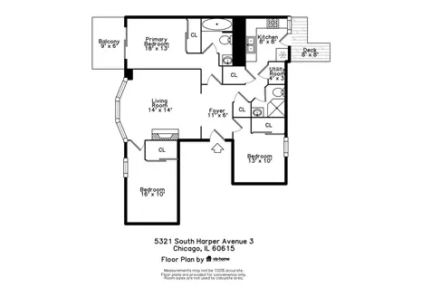5321 South Harper Avenue Chicago IL 60615