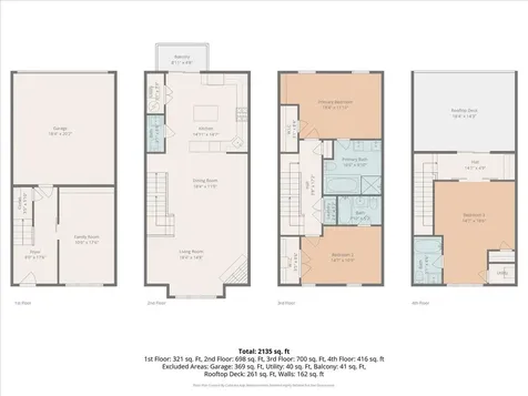 1031 Lincoln Trail Oak Park IL 60302