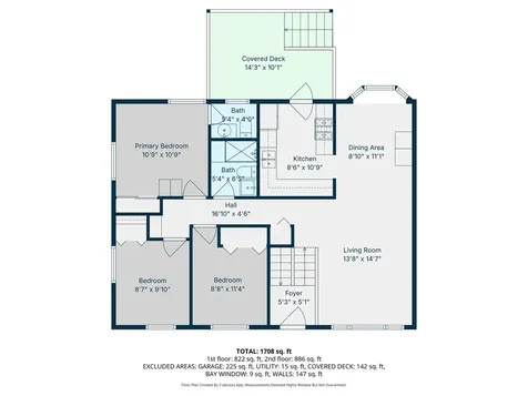 18508 West Woodland Terrace Gurnee IL 60031