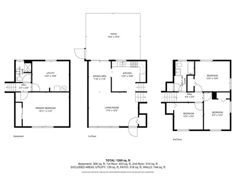 1218 174TH Street East Hazel Crest IL 60429