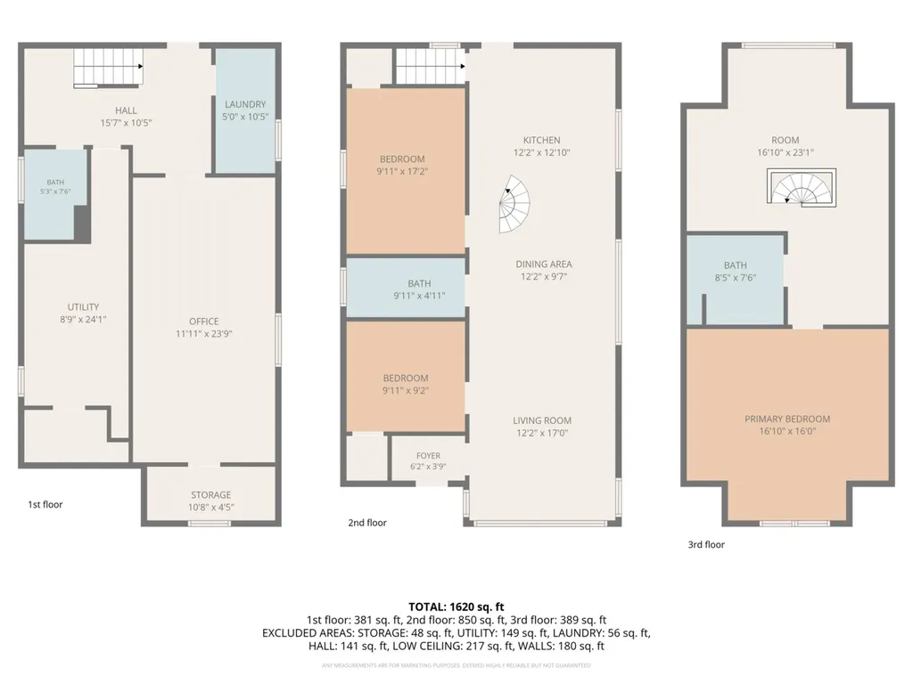 5336 North Laramie Avenue Chicago IL 60630