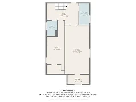 5336 North Laramie Avenue Chicago IL 60630