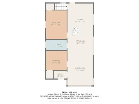 5336 North Laramie Avenue Chicago IL 60630