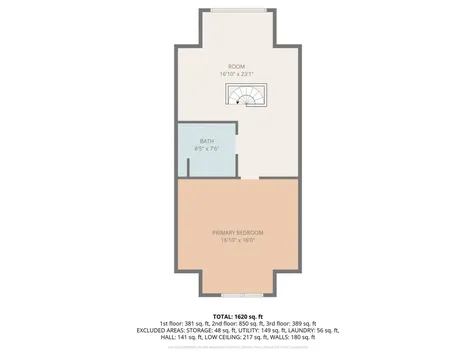5336 North Laramie Avenue Chicago IL 60630