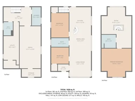 5336 North Laramie Avenue Chicago IL 60630