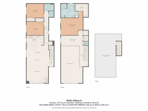 850 West Erie Street Chicago IL 60642