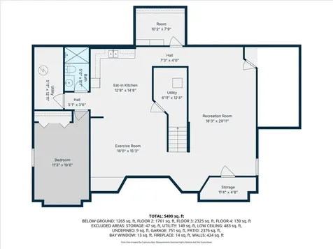 15 Mulberry Drive Hawthorn Woods IL 60047