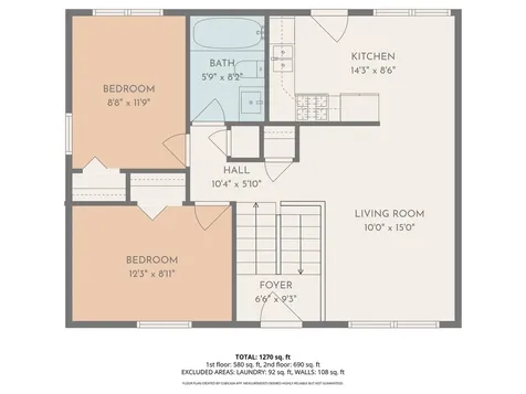 2941 225TH Place Sauk Village IL 60411