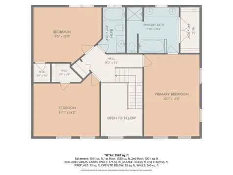 510 Ambria Drive Mundelein IL 60060