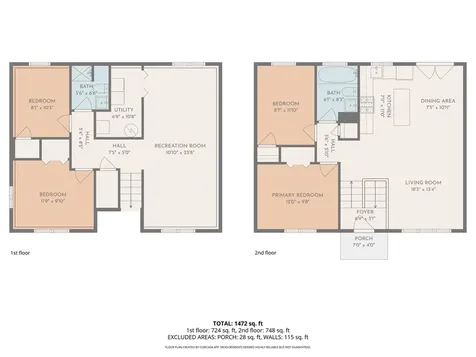 3541 177TH Street Country Club Hills IL 60478