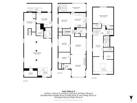 5305 West Addison Street Chicago IL 60641