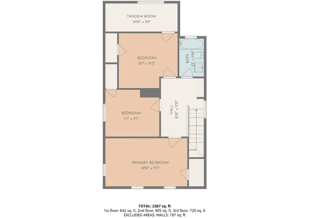 7938 South Throop Street Chicago IL 60620