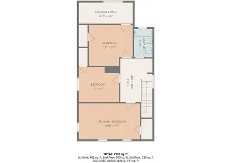 7938 South Throop Street Chicago IL 60620