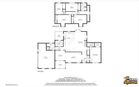 204 East Willard Street Urbana IL 61801