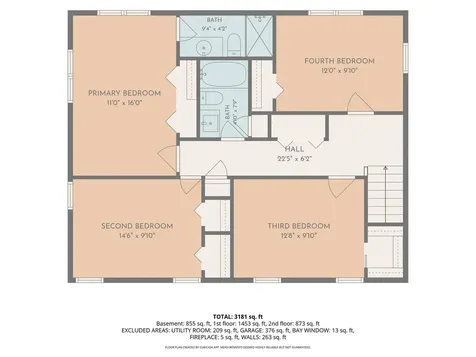 16888 West Orchard Valley Drive Gurnee IL 60031