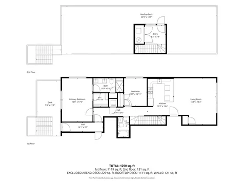 2733 West Hirsch Street Chicago IL 60622