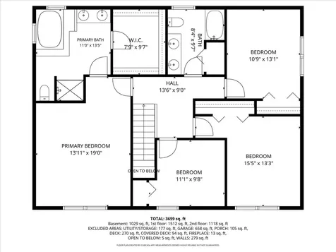 1902 Pine Meadow Court Gurnee IL 60031